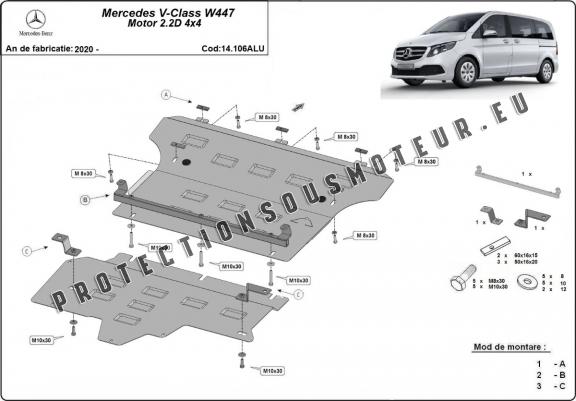 Cache sous moteur et de la boîte de vitesse Mercedes V-Class W447