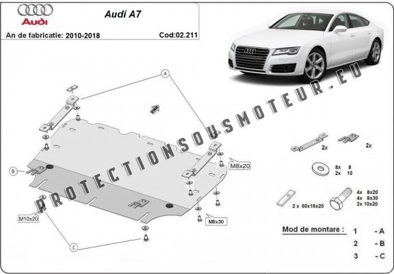 Cache sous moteur et de la radiateur Audi A7