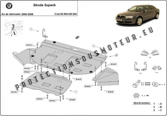 Cache sous moteur Skoda Superb - forfait promotionnel